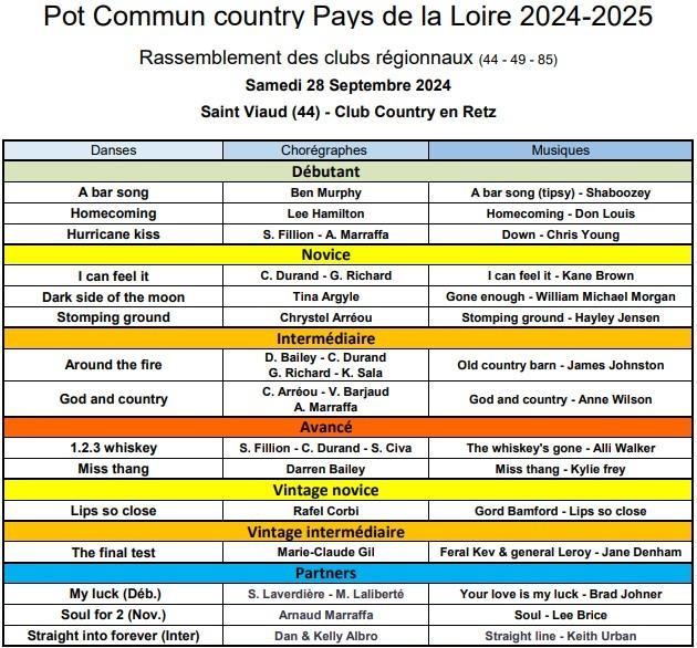 2024 pot commun